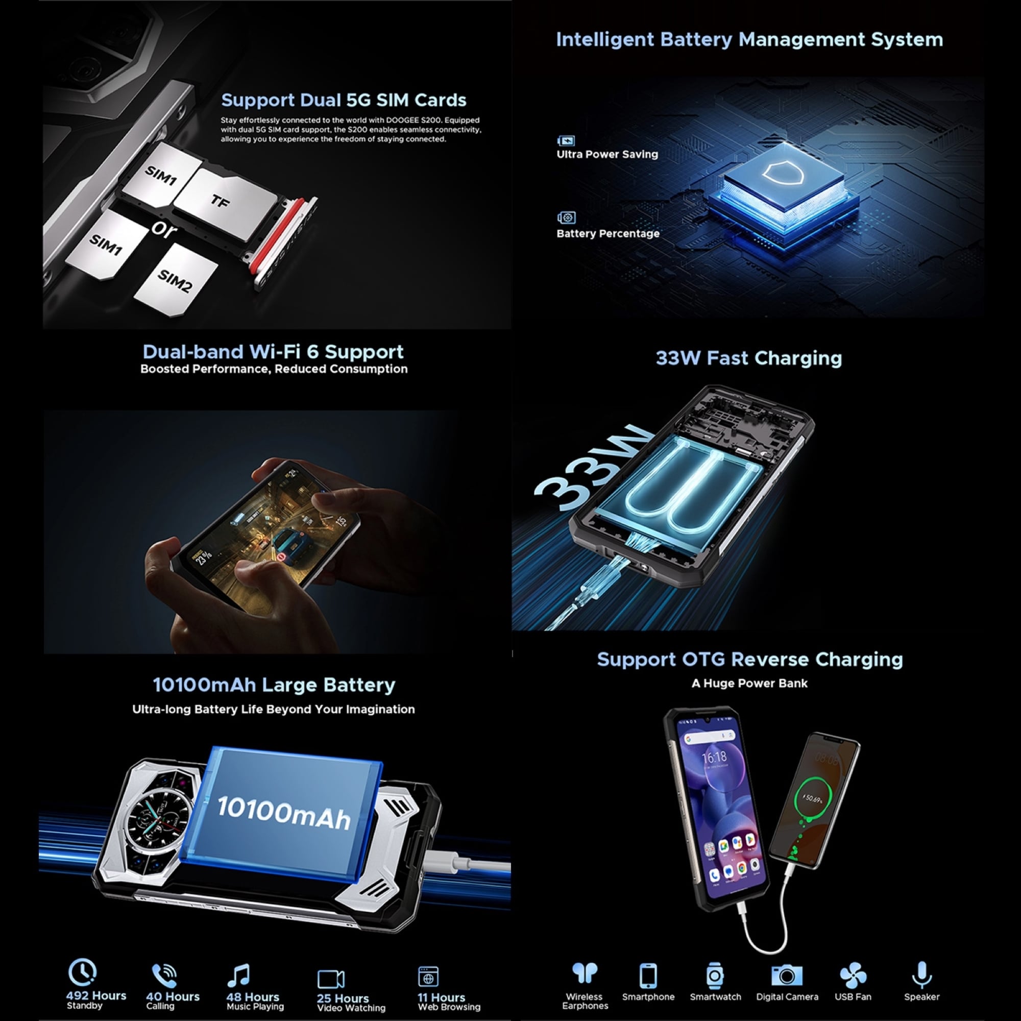 DOOGEE S200 - SMARTPHONE ULTRARRESISTENTE, 100 MP, 12GB+256GB, 10.100MAH - 8