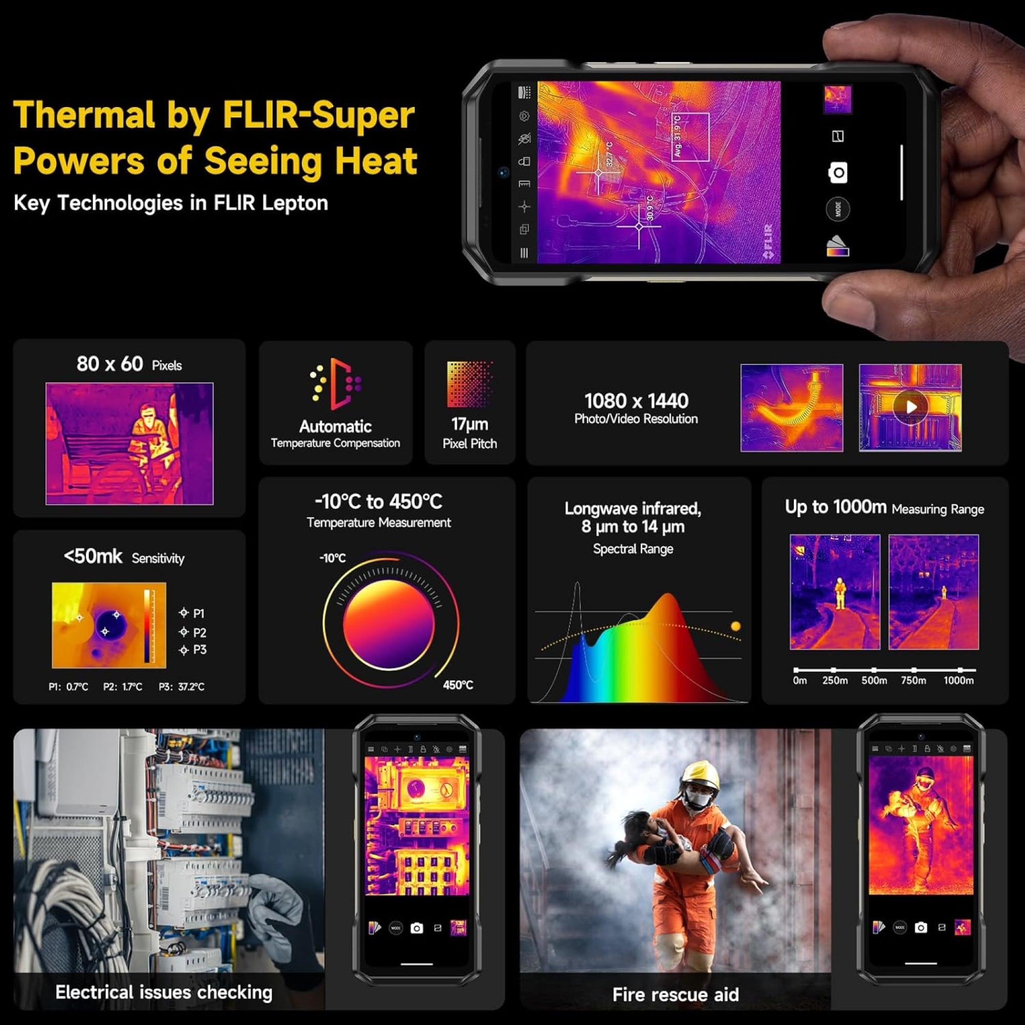 ULEFONE ARMOR 27T PRO - RESISTENTE IP68, CÁMARA TERMOGRÁFICA Y VISIÓN NOCTURNA - 3