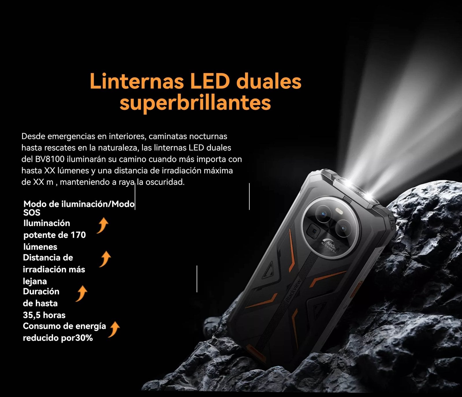 BLACKVIEW BV8100 - SMARTPHONE RUGGED 50 MP, PANTALLA 2.4K, BATERÍA 8800 MAH - 9