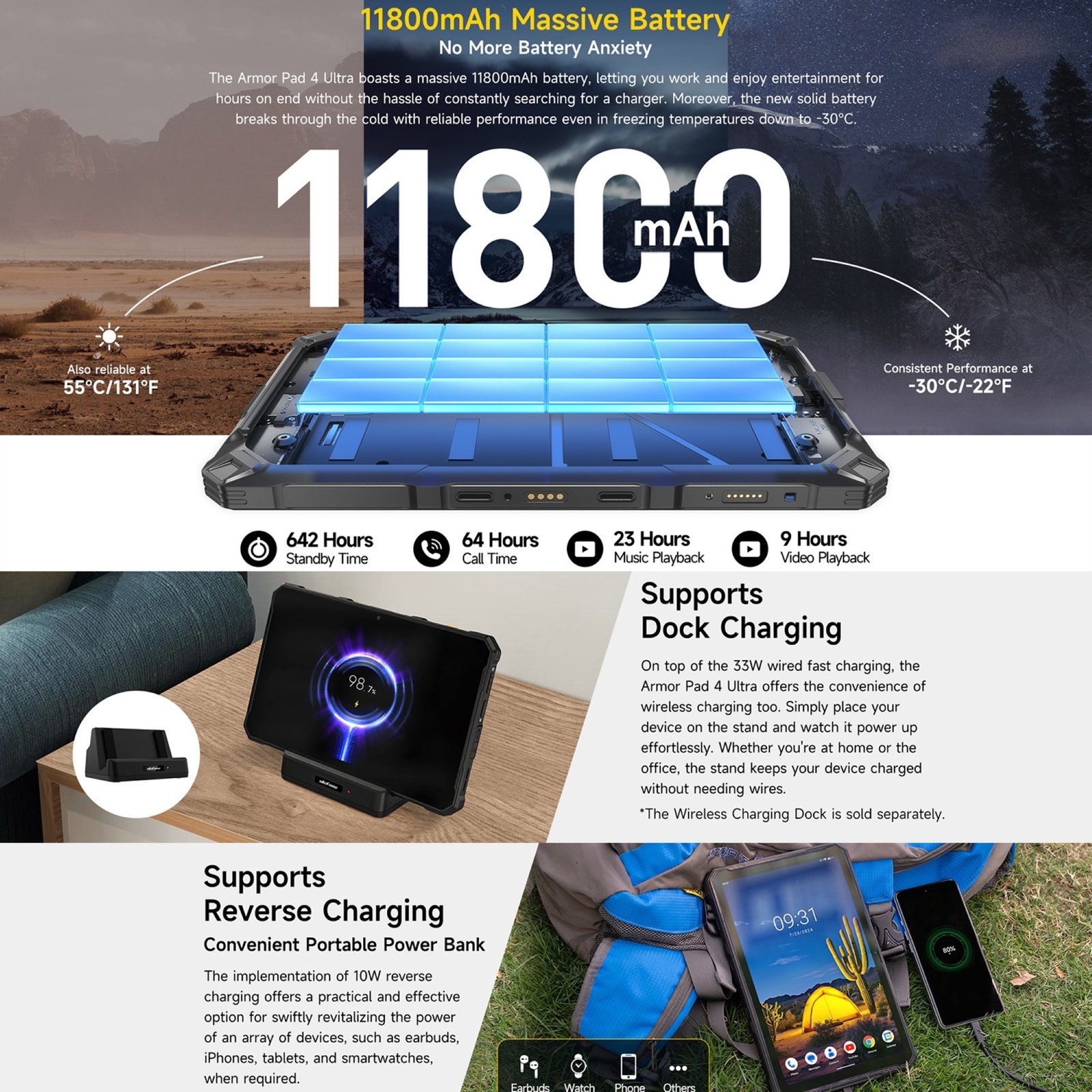 TABLET ULEFONE ARMOR PAD 4 ULTRA 10.36" 256 GB RUGGED 5G 8GB RESISTENCIA EXTREMA - 5