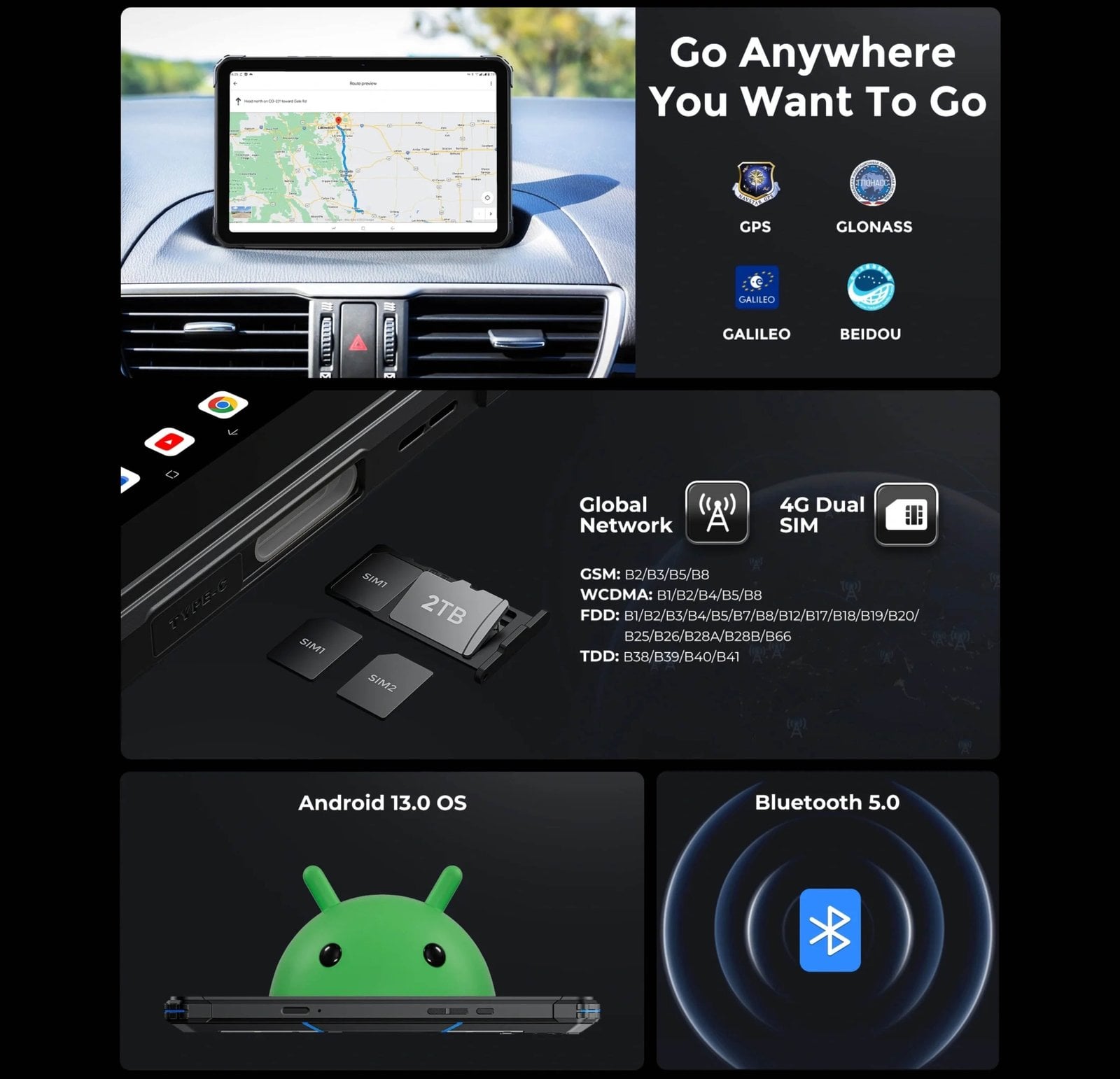TABLET FOSSIBOT DT2 10.4" 256 GB RUGERIZADA 2K CÁMARA 64 MP BATERÍA 22.000 MAH - 7