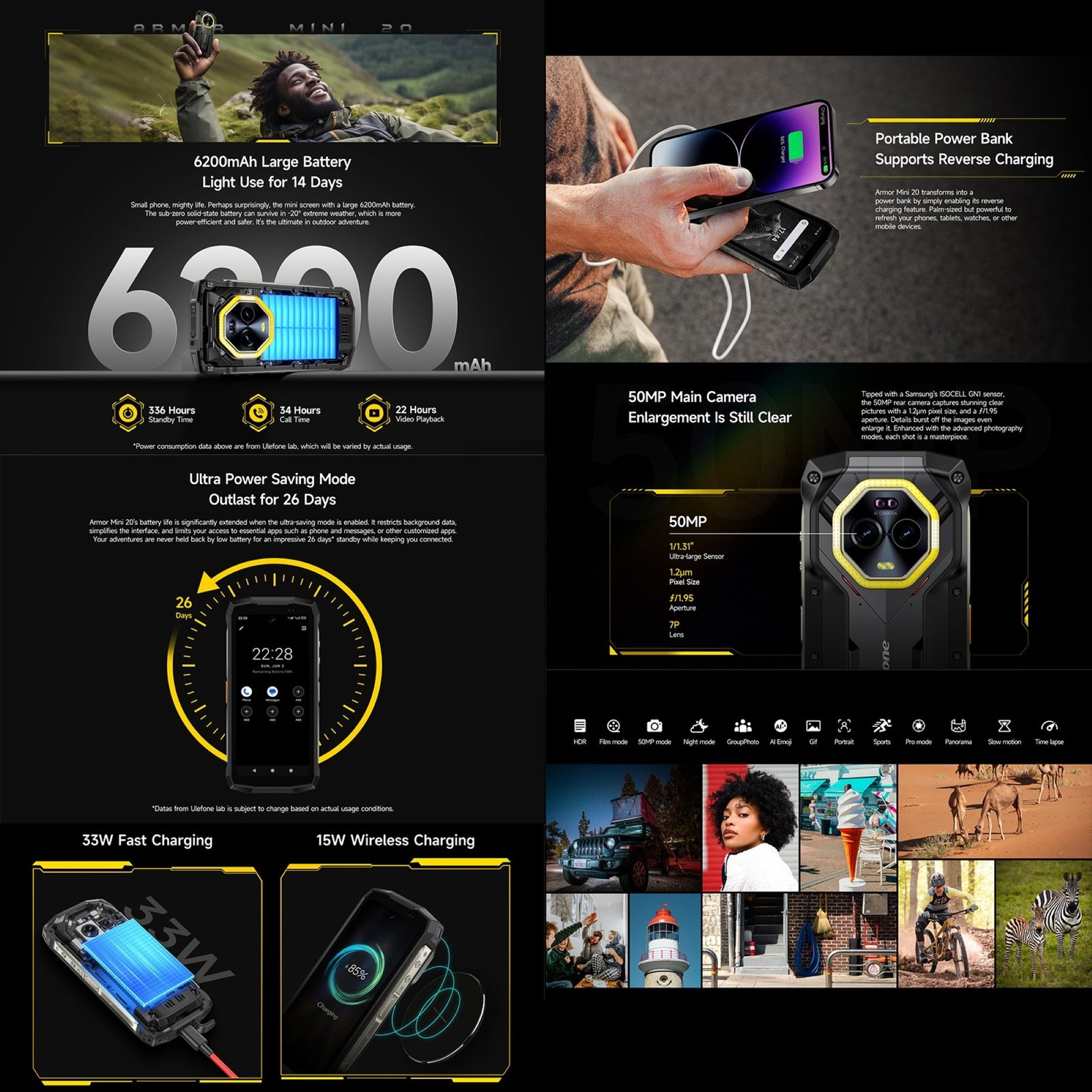 ULEFONE ARMOR MINI 20 - EL CELULAR RESISTENTE MÁS COMPACTO CON VISIÓN NOCTURNA - 4