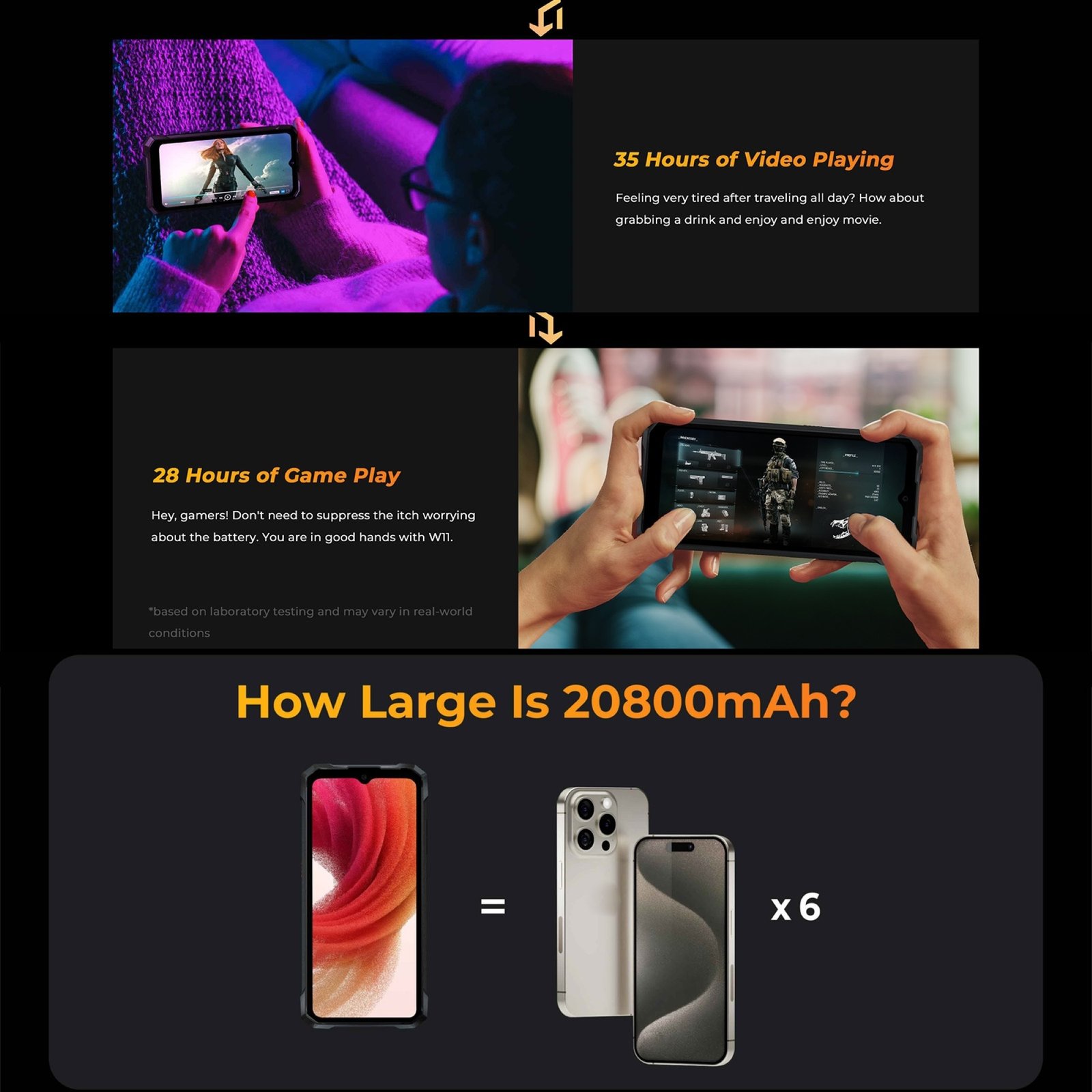 HOTWAV W11 - SMARTPHONE RESISTENTE CON BATERÍA DE 20.800MAH Y LED DE CAMPING - 6