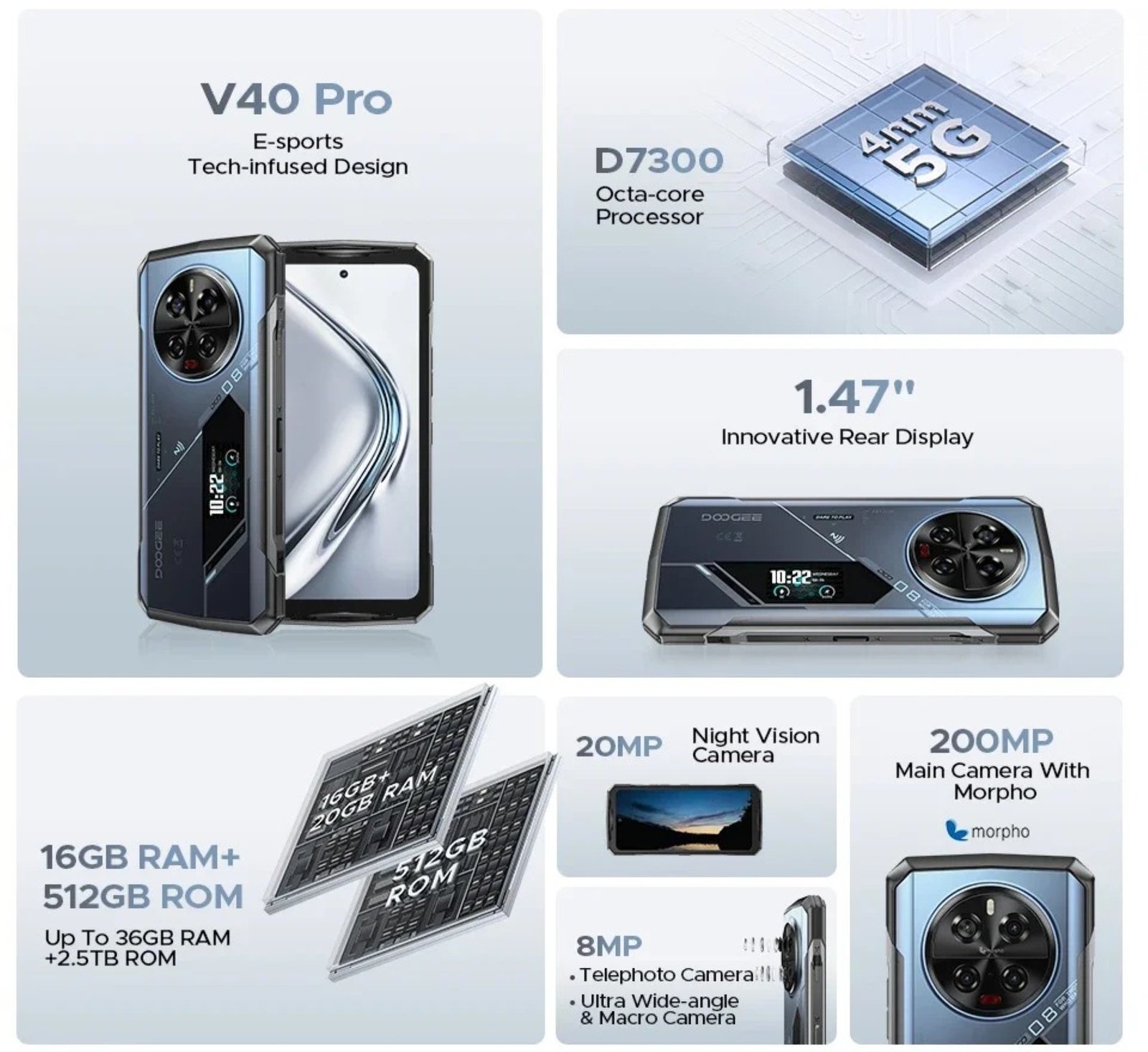 DOOGEE V40 PRO - SMARTPHONE RUGERIZADO 5G CON 36GB RAM Y CÁMARA DE 200MP - 4