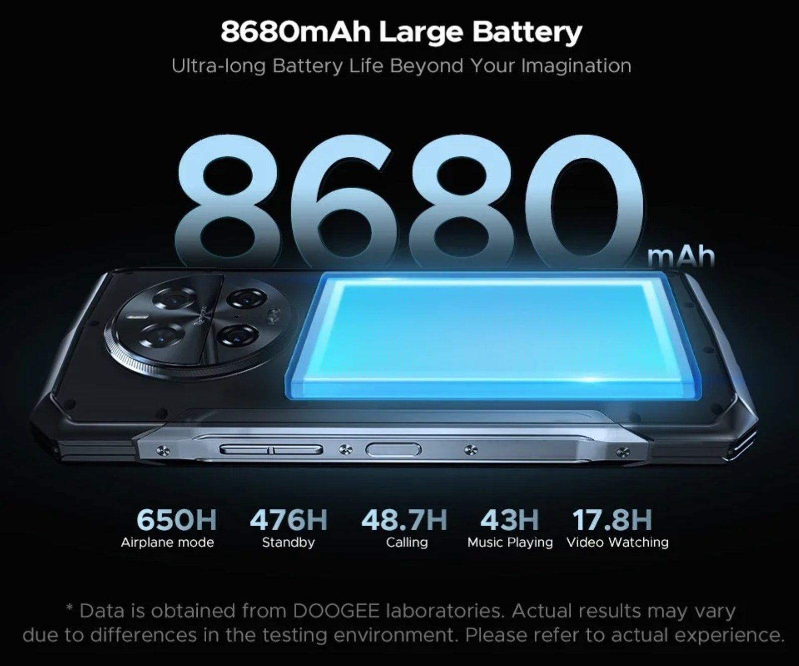 DOOGEE V40 PRO - SMARTPHONE RUGERIZADO 5G CON 36GB RAM Y CÁMARA DE 200MP - 8