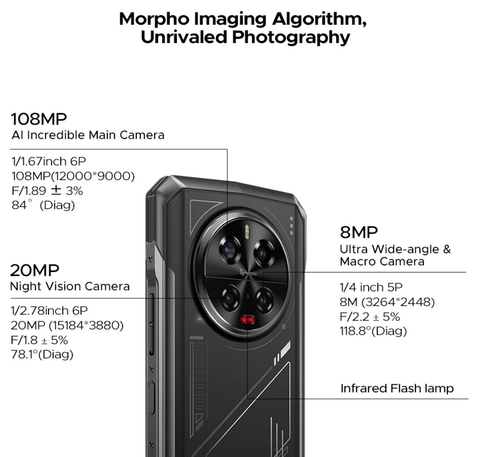 DOOGEE V40 - SMARTPHONE RUGERIZADO 5G CON 108MP Y BATERÍA DE 8680MAH - 5