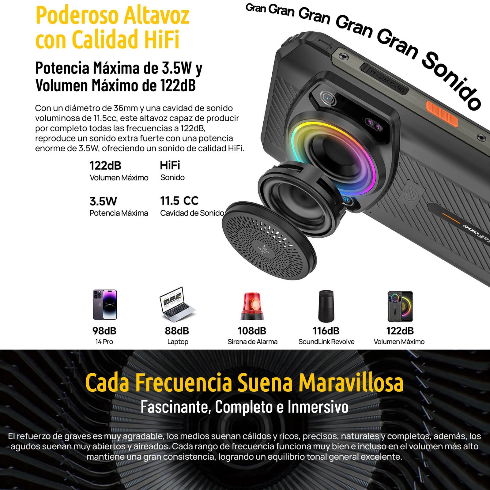 ULEFONE POWER ARMOR 21 - SMARTPHONE RESISTENTE CON SONIDO HIFI Y HALO INFINITO - 5