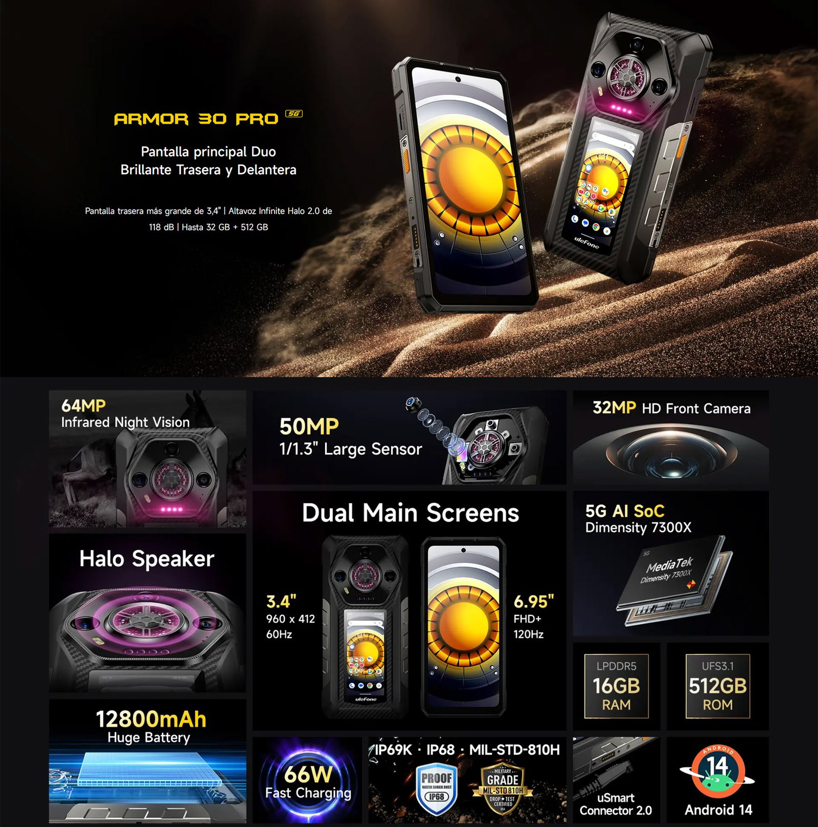 ULEFONE ARMOR 30 PRO - SMARTPHONE 5G RESISTENTE CON DOBLE PANTALLA - 3