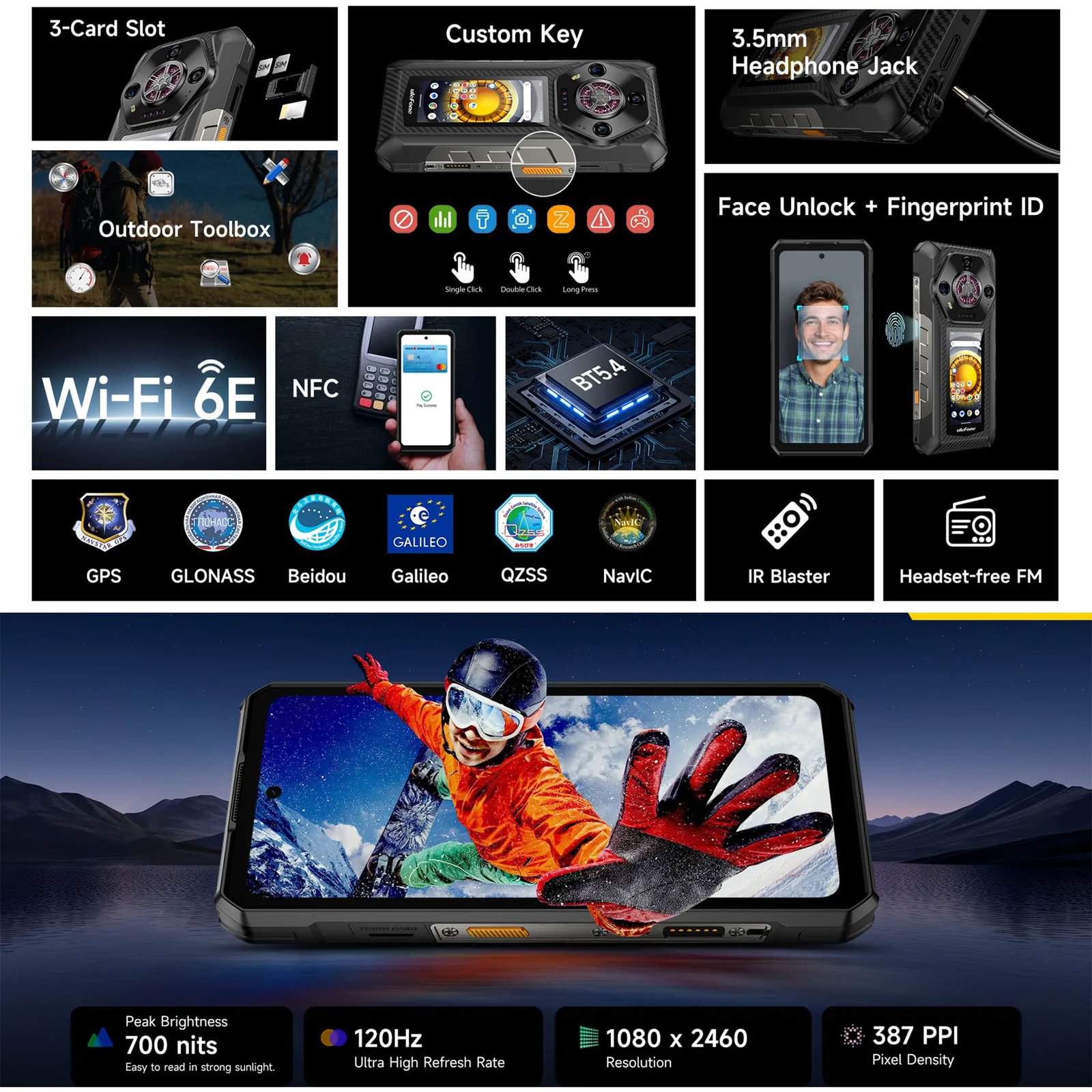 ULEFONE ARMOR 30 PRO - SMARTPHONE 5G RESISTENTE CON DOBLE PANTALLA - 4
