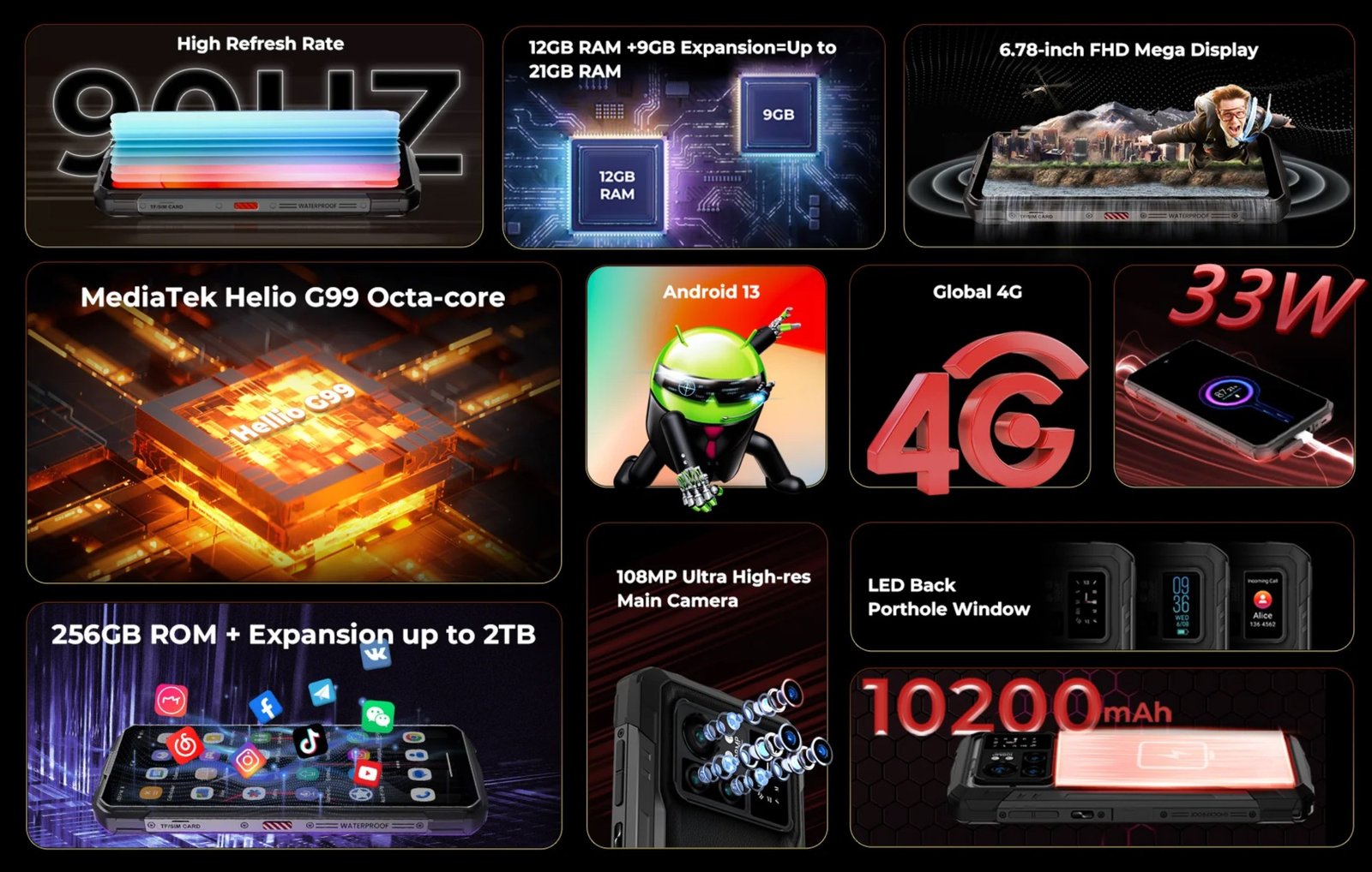 HOTWAV CYBER X PRO – SMARTPHONE RESISTENTE 108MP, 21GB RAM Y BATERÍA 10200MAH - 4