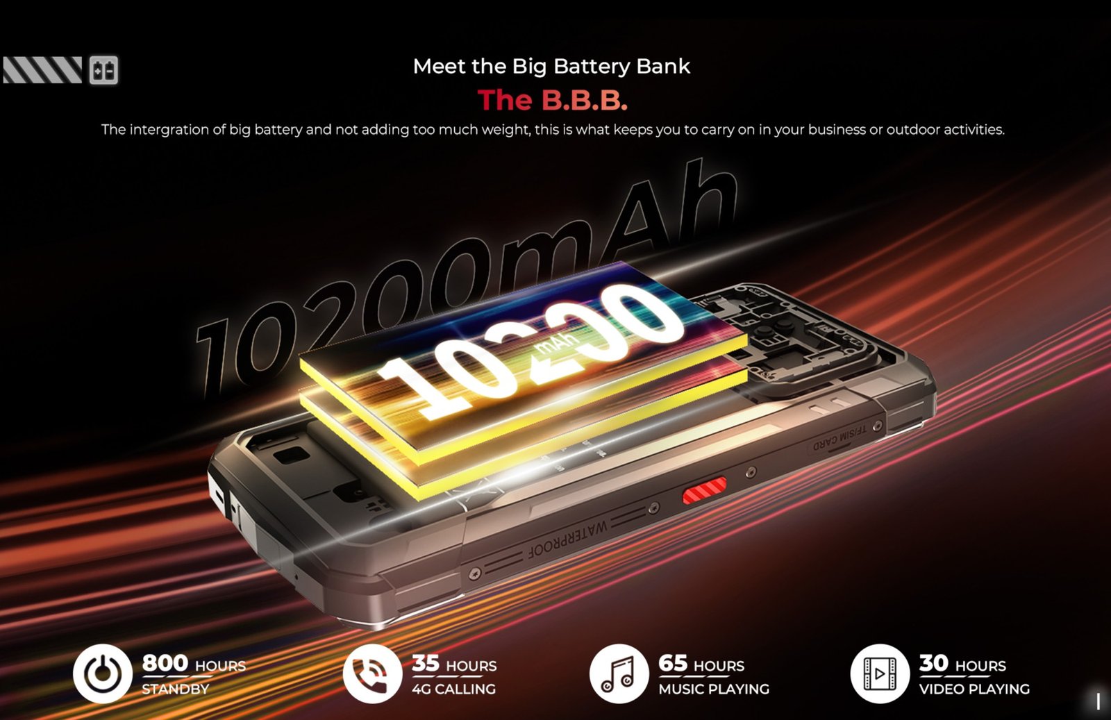 HOTWAV CYBER X PRO – SMARTPHONE RESISTENTE 108MP, 21GB RAM Y BATERÍA 10200MAH - 6