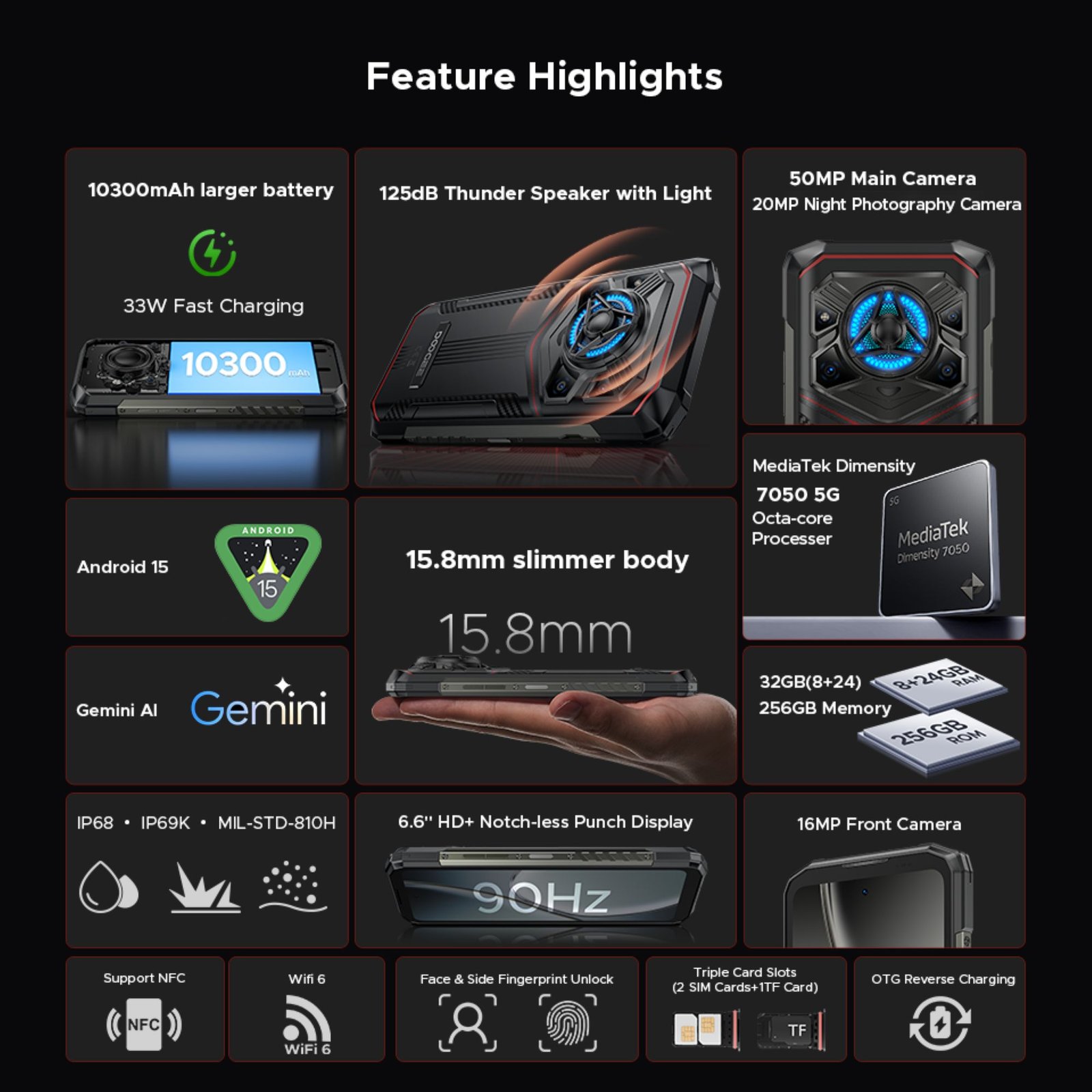 DOOGEE BLADE 20 PLAY: RUGGED 5G, ANDROID 15, 50MP, 10.300MAH - 3