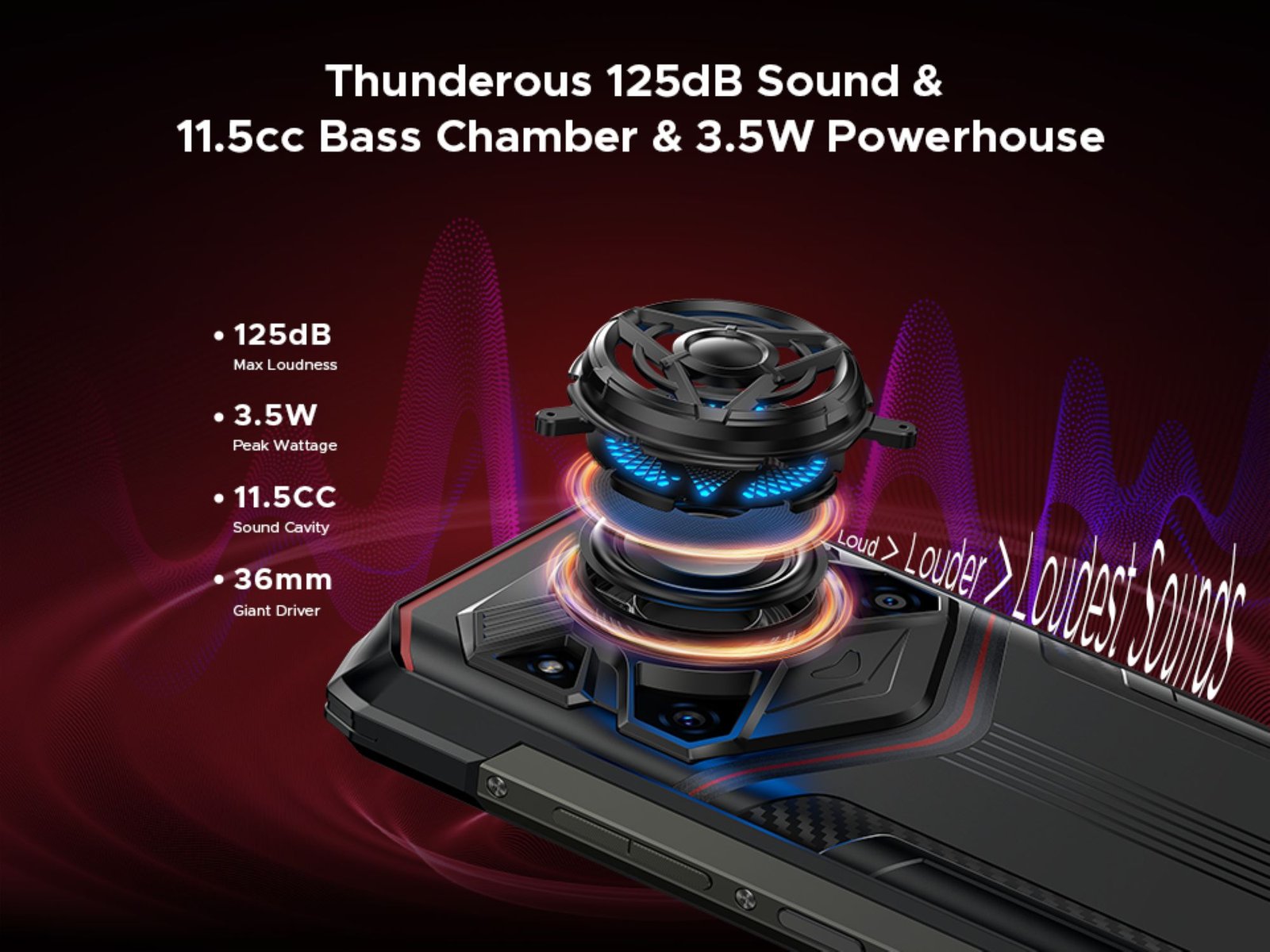 DOOGEE BLADE 20 PLAY: RUGGED 5G, ANDROID 15, 50MP, 10.300MAH - 7