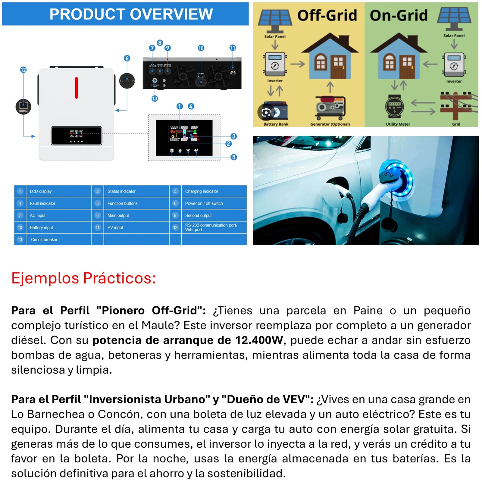 INVERSOR SOLAR CON WIFI HÍBRIDO 6.2KW, POTENCIA PICO 12.400W - 5