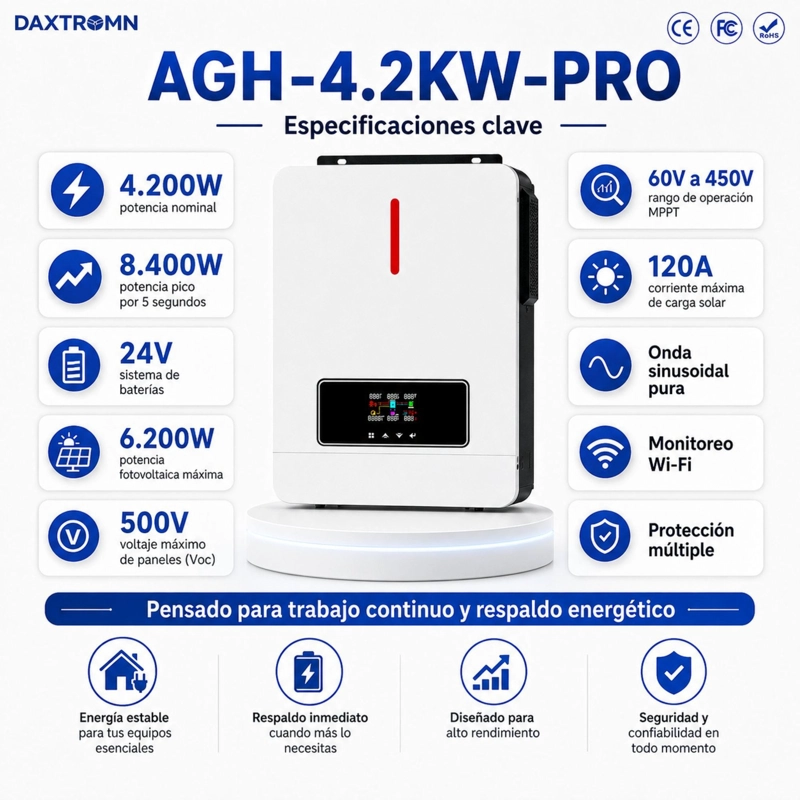 INVERSOR SOLAR CON WIFI HIBRIDO 4.2KW, POTENCIA PICO 8.400W - 3