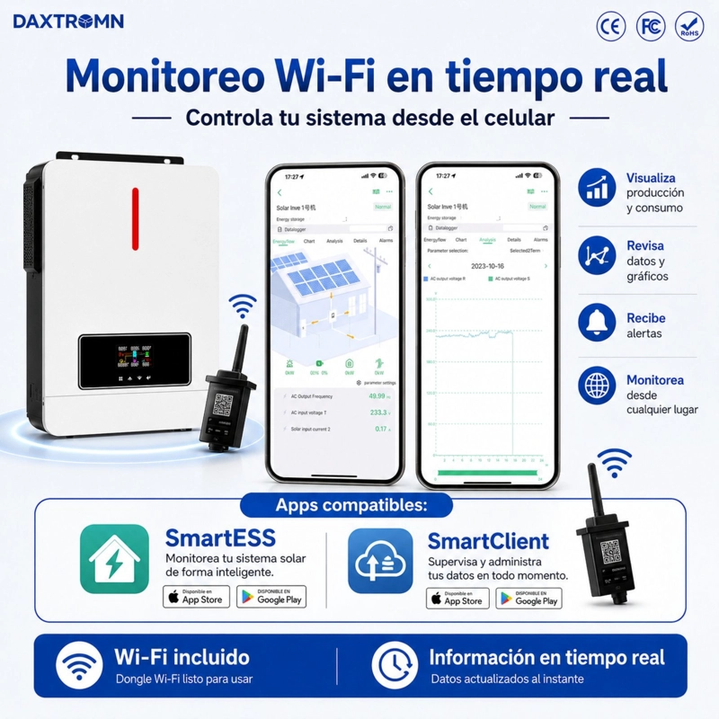 INVERSOR SOLAR CON WIFI HIBRIDO 4.2KW, POTENCIA PICO 8.400W - 5
