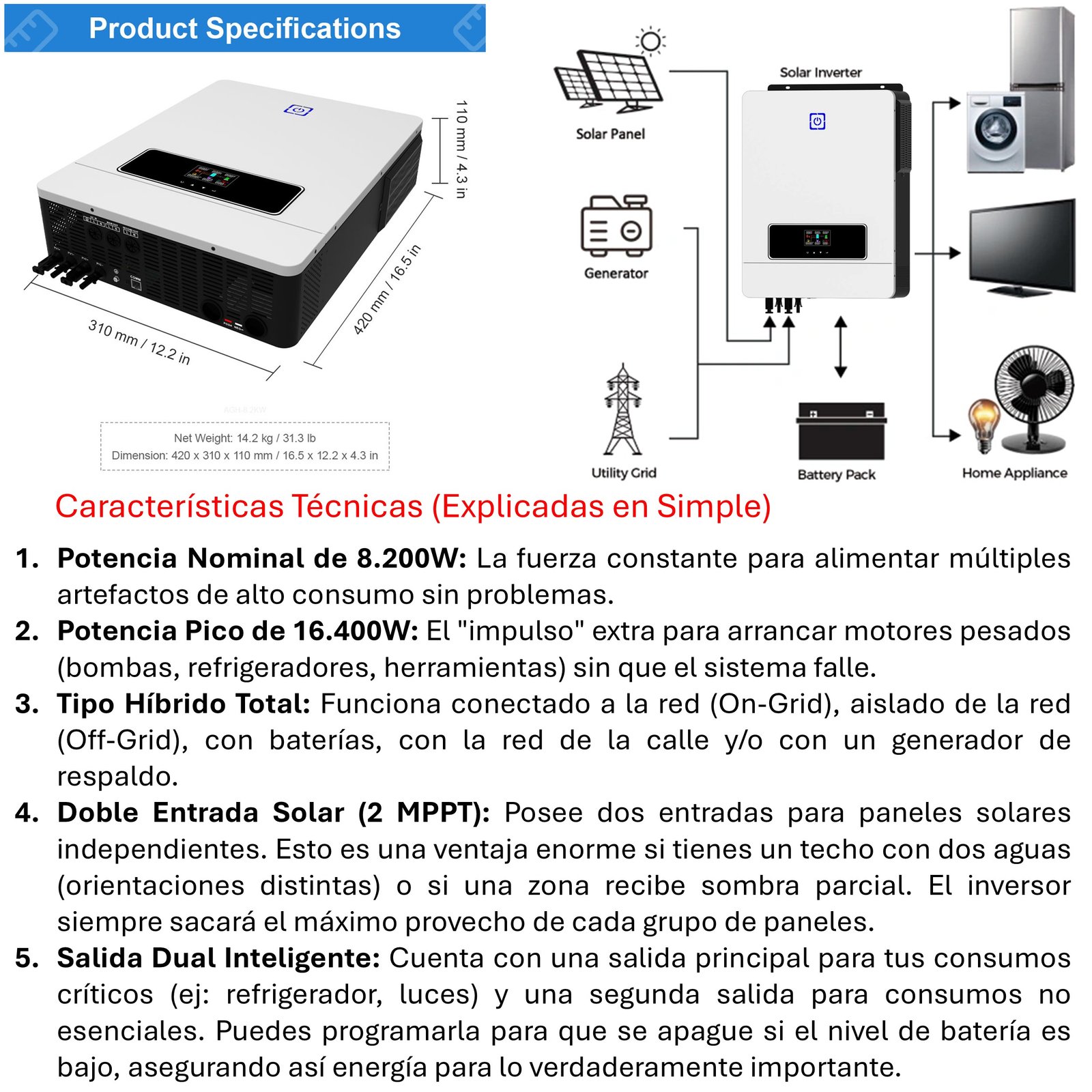 INVERSOR SOLAR CON WIFI HÍBRIDO 8.2KW, POTENCIA PICO 16.400W - 6