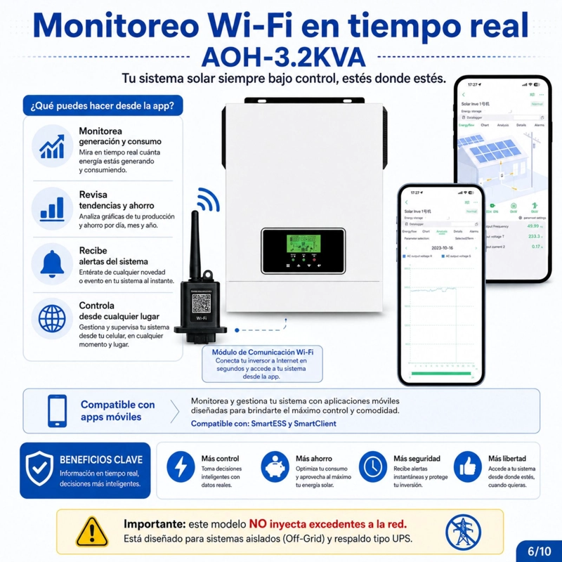 INVERSOR SOLAR CON WIFI HIBRIDO 3.0KW, POTENCIA PICO 6.000W - 8