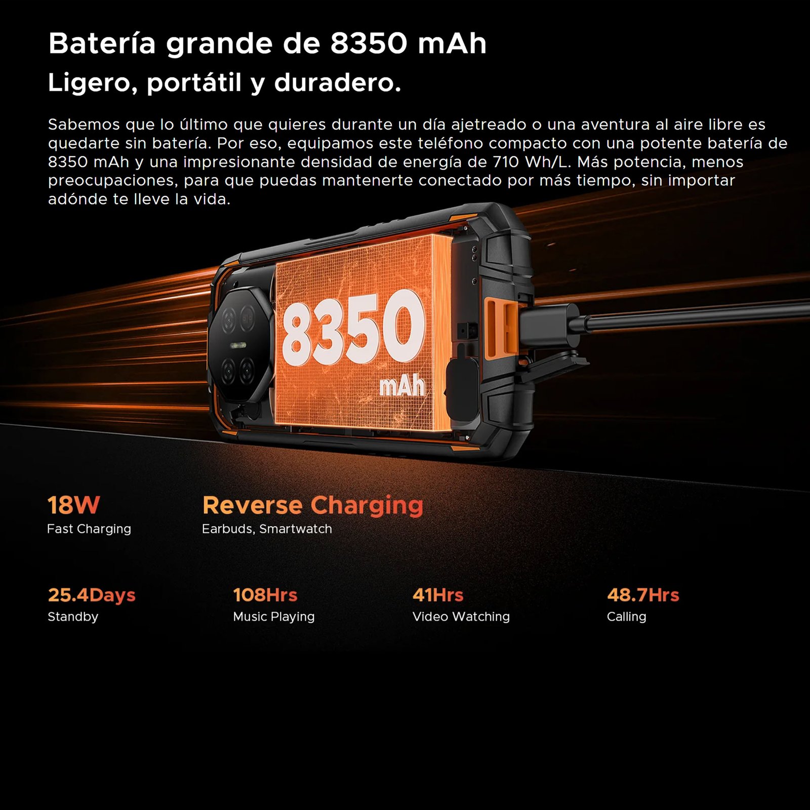 DOOGEE FIRE 3 ULTRA: RESISTENTE 5,5 PULGADAS CAMARA NOCTURNA - 8