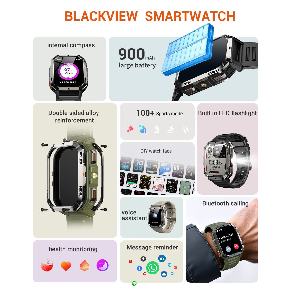 BLACKVIEW W70 PRO: SMARTWATCH RUGERIZADO, BATERIA 20 DIAS - 3