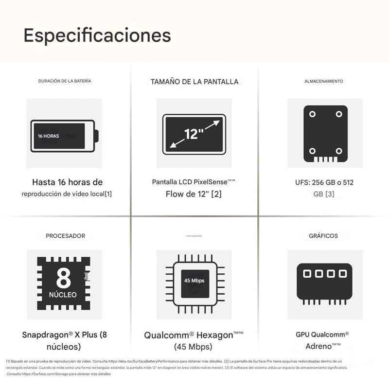 SURFACE PRO 12 COPILOT+ PC TABLET 2 EN 1 CON WINDOWS 11 Y 16GB RAM - 6