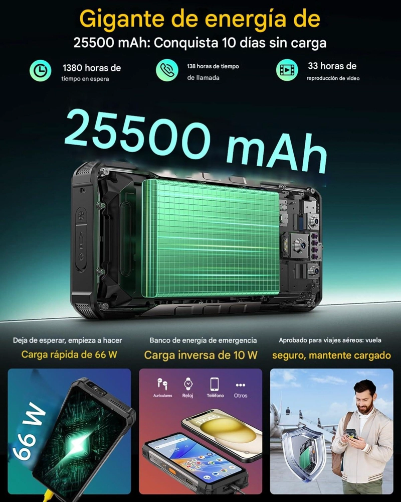 ULEFONE ARMOR 34 PRO PROYECTOR DLP 25500MAH 5G - 4