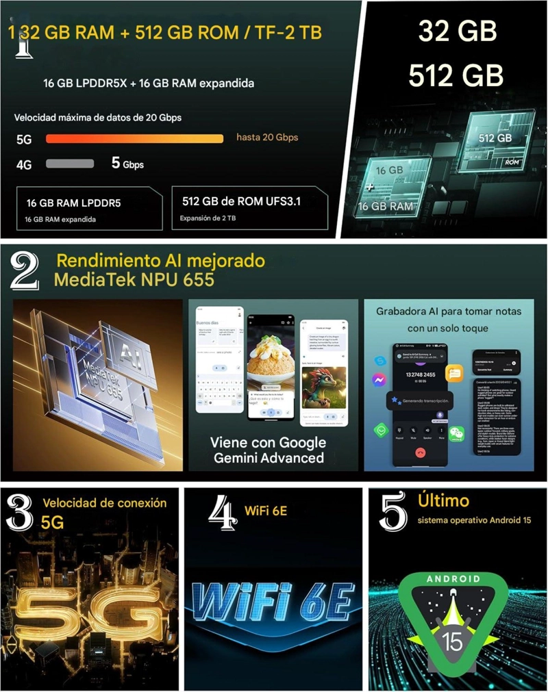 ULEFONE ARMOR 34 PRO PROYECTOR DLP 25500MAH 5G - 5
