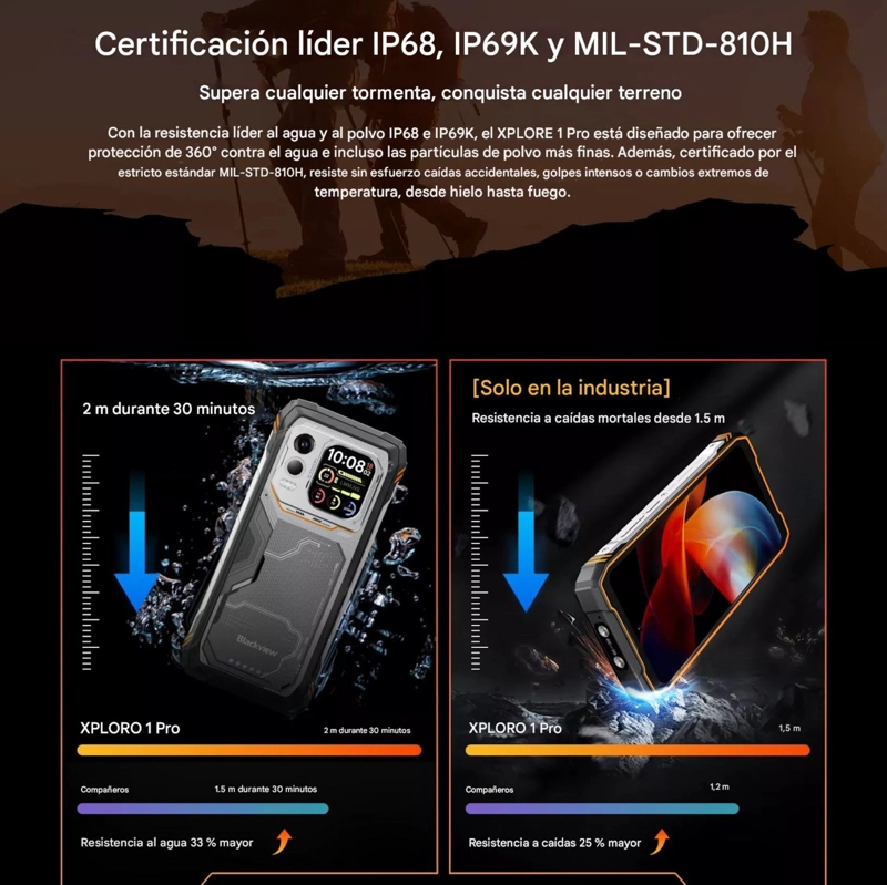 BLACKVIEW XPLORE 1 PRO CAMARA TE RMICA FLIR 20.000MAH 5G RESISTENTE - 10