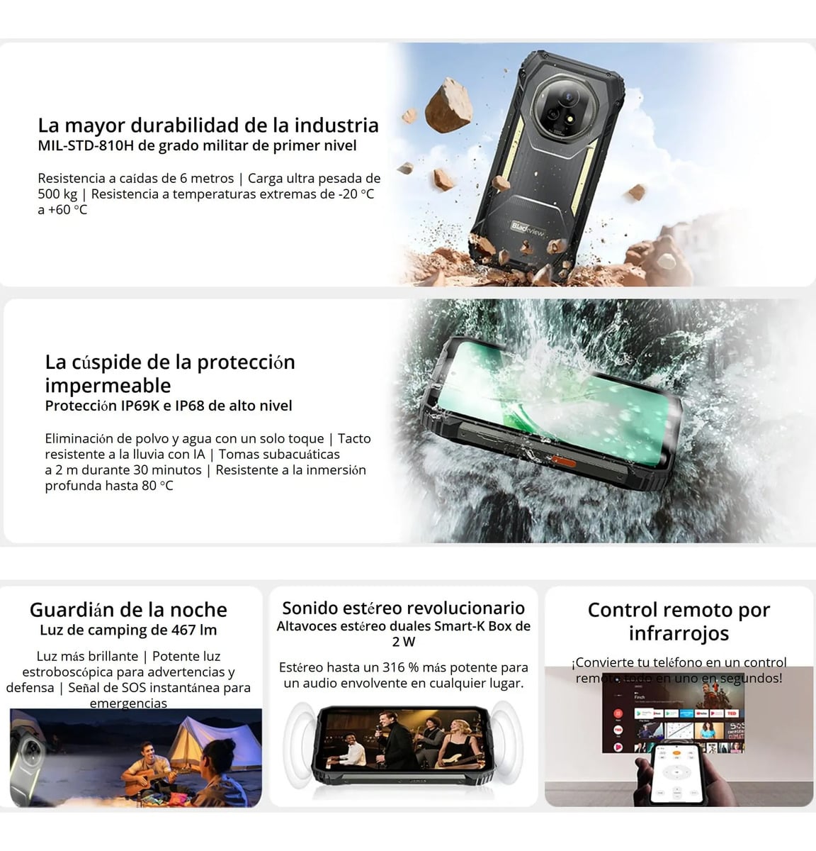 BLACKVIEW XPLORE 2 - CELULAR SATELITAL 5G 20000MAH 12+256GB - 4