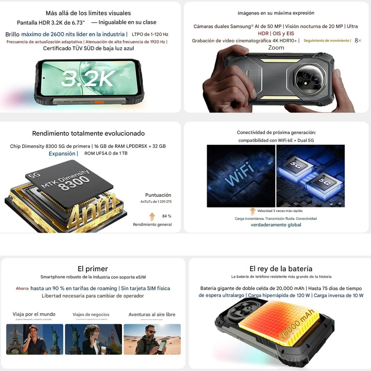 BLACKVIEW XPLORE 2 - CELULAR SATELITAL 5G 20000MAH 12+256GB - 5