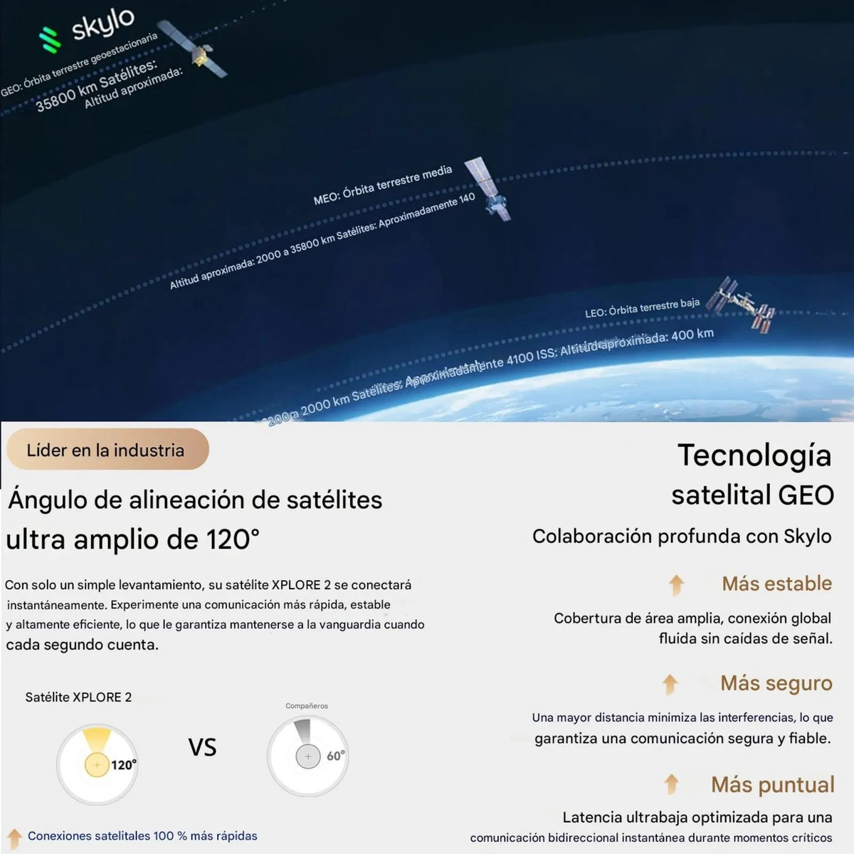 BLACKVIEW XPLORE 2 - CELULAR SATELITAL 5G 20000MAH 12+256GB - 8