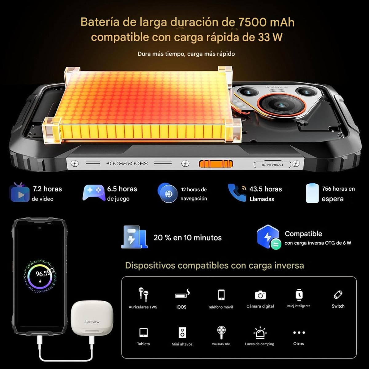 BLACKVIEW BL7000 5G RUGGED AI PANTALLA 2.4K CAMARA NOCTURNA - 6