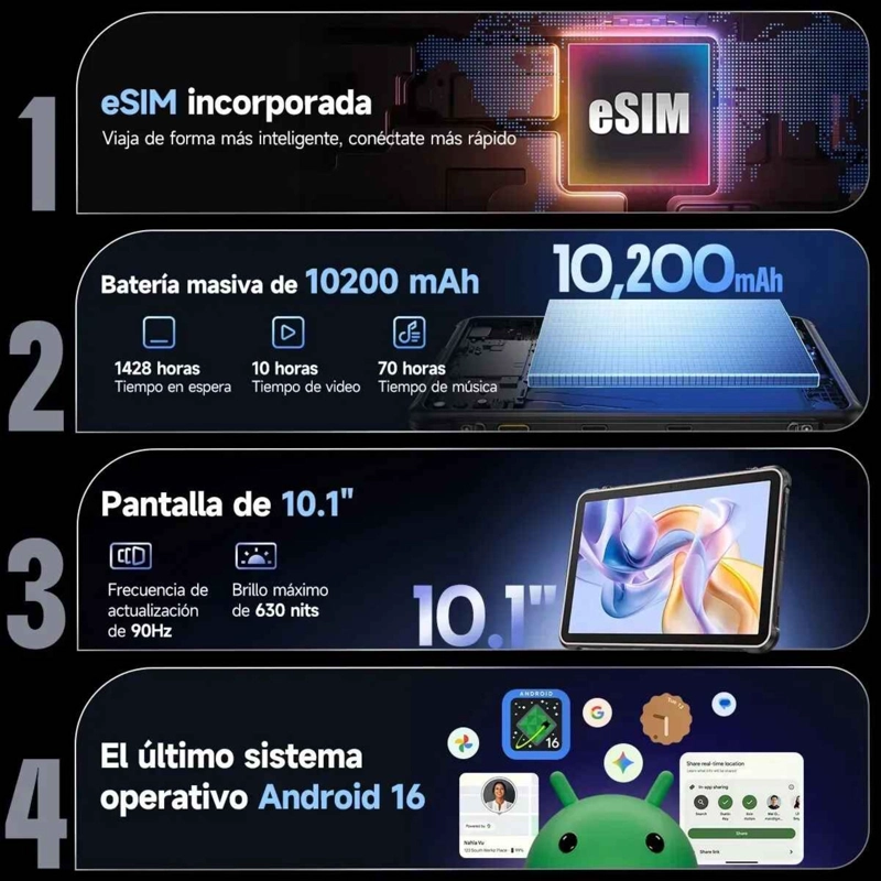 TABLET RUGGED: RUGKING PAD 2 PRO - 10 PULG. 16GB, 4G, LINTERNA, ANDROID 16, CORREA - 7
