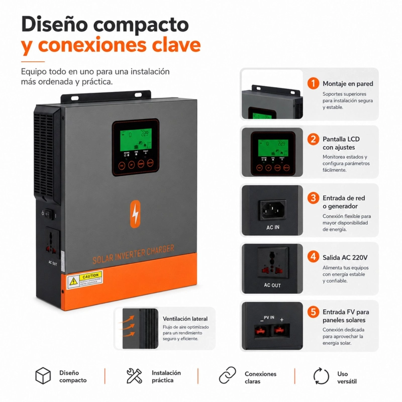 INVERSOR SOLAR HIBRIDO POWMR 1500W 24V | MPPT ONDA SENOIDAL PURA - 7