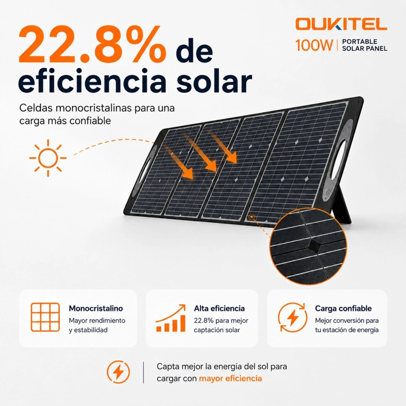PANEL SOLAR PORTATIL OUKITEL 100W | MONOCRISTALINO E IP68 - 4
