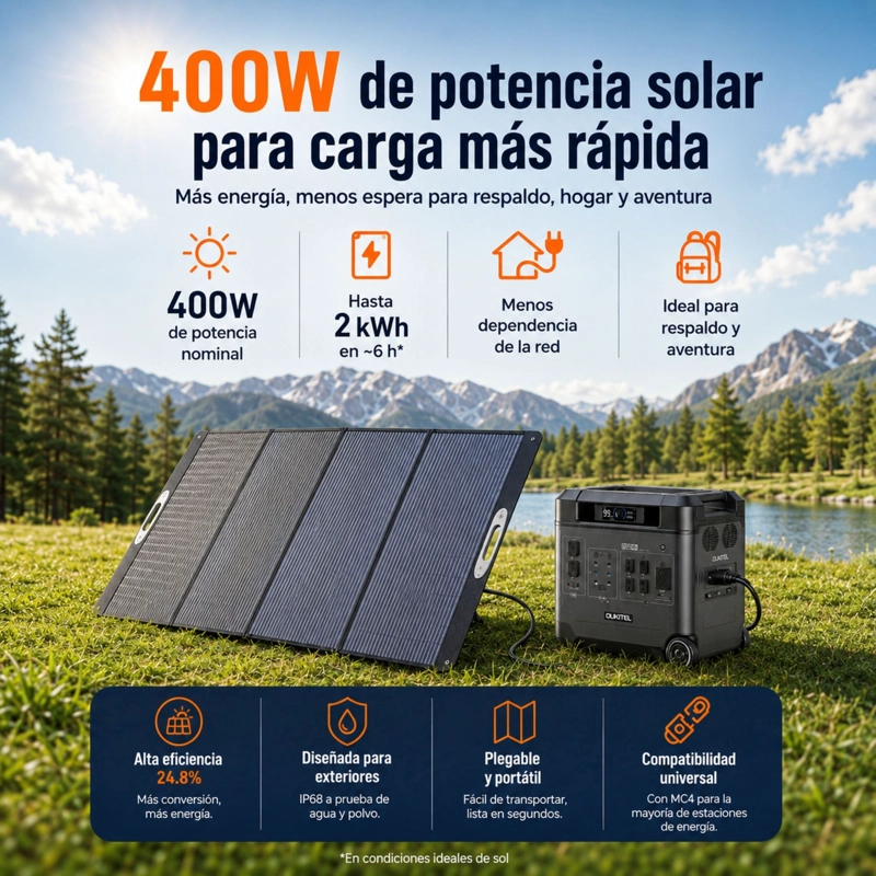PANEL SOLAR PORTATIL OUKITEL 400W | RECUBRIMIENTO ETFE E IP68 - 2