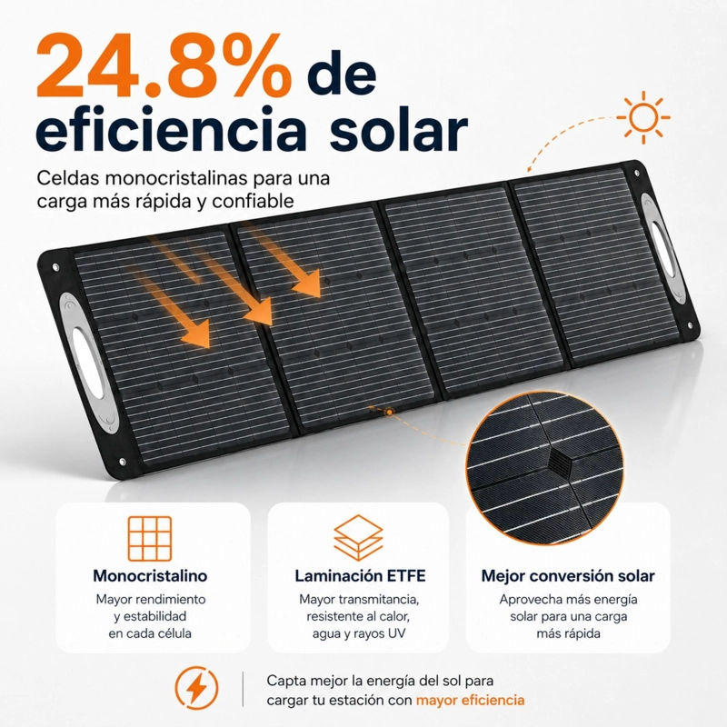 PANEL SOLAR PORTATIL OUKITEL 200W | EFICIENCIA 24.8% E IP68 - 4