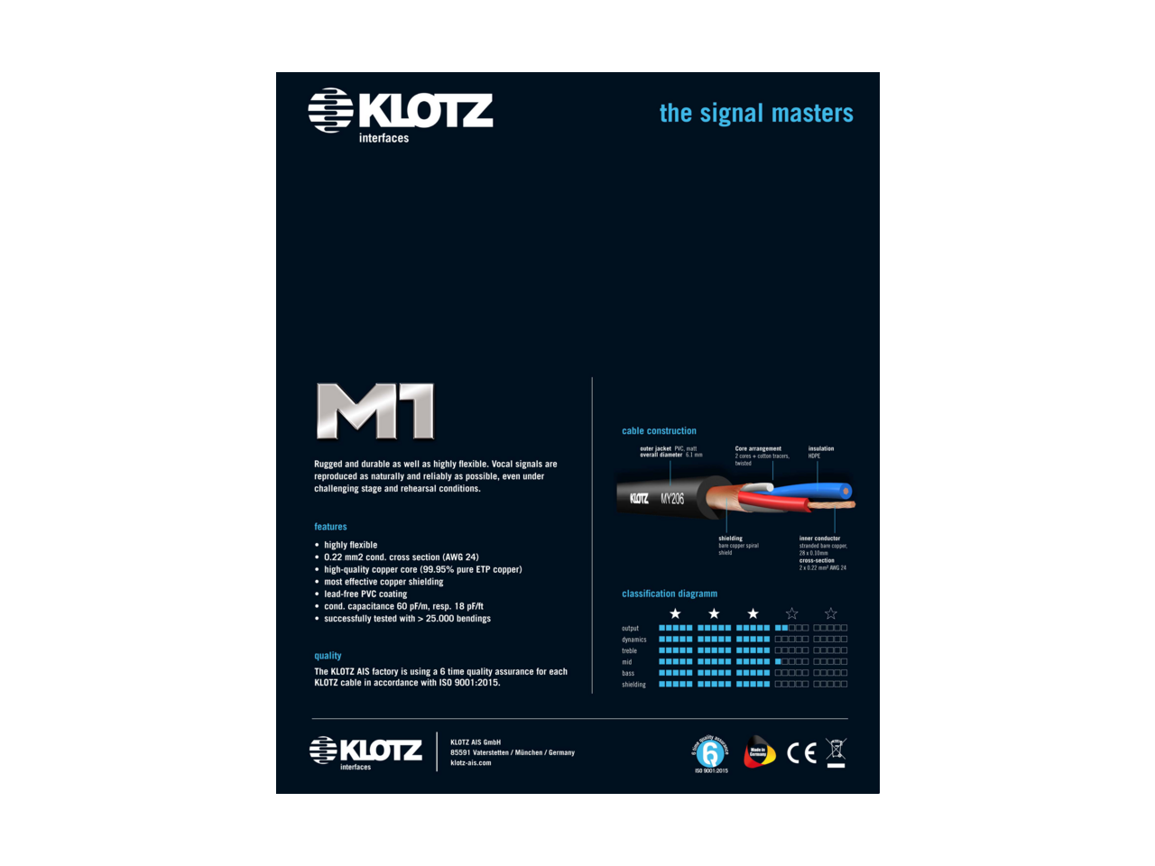 CABLE XLR MACHO-PLUG STEREO KLOTZ M1MS1K0300 3 METROS - 3