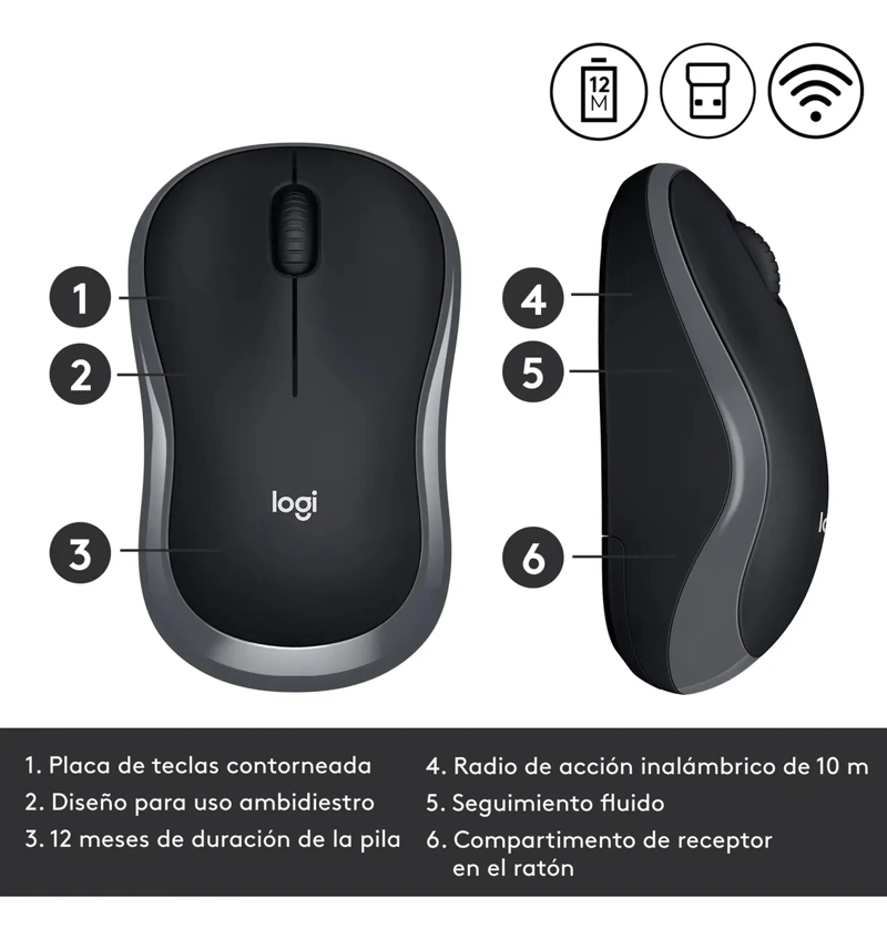 MOUSE INALÁMBRICO LOGITECH 910-002225 M185 - 8
