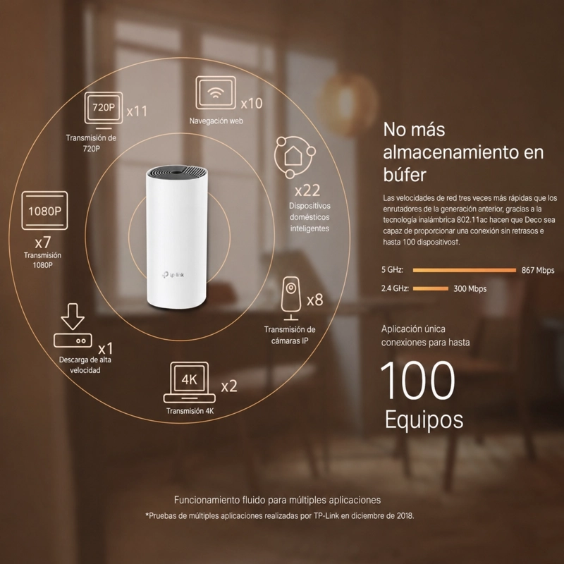 DECO M4(3-PACK) ROUTER TPLINK MESH  M4 WIFI 5  (3 PACK) - 6