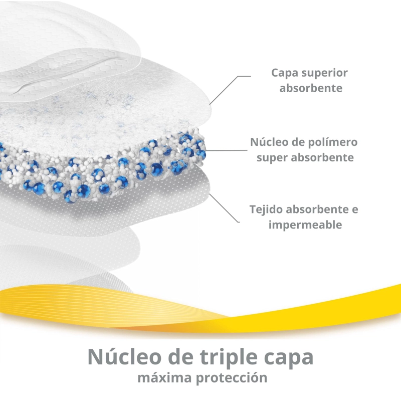 ABSORBENTES ULTRATRANSPIRABLES MEDELA - 2