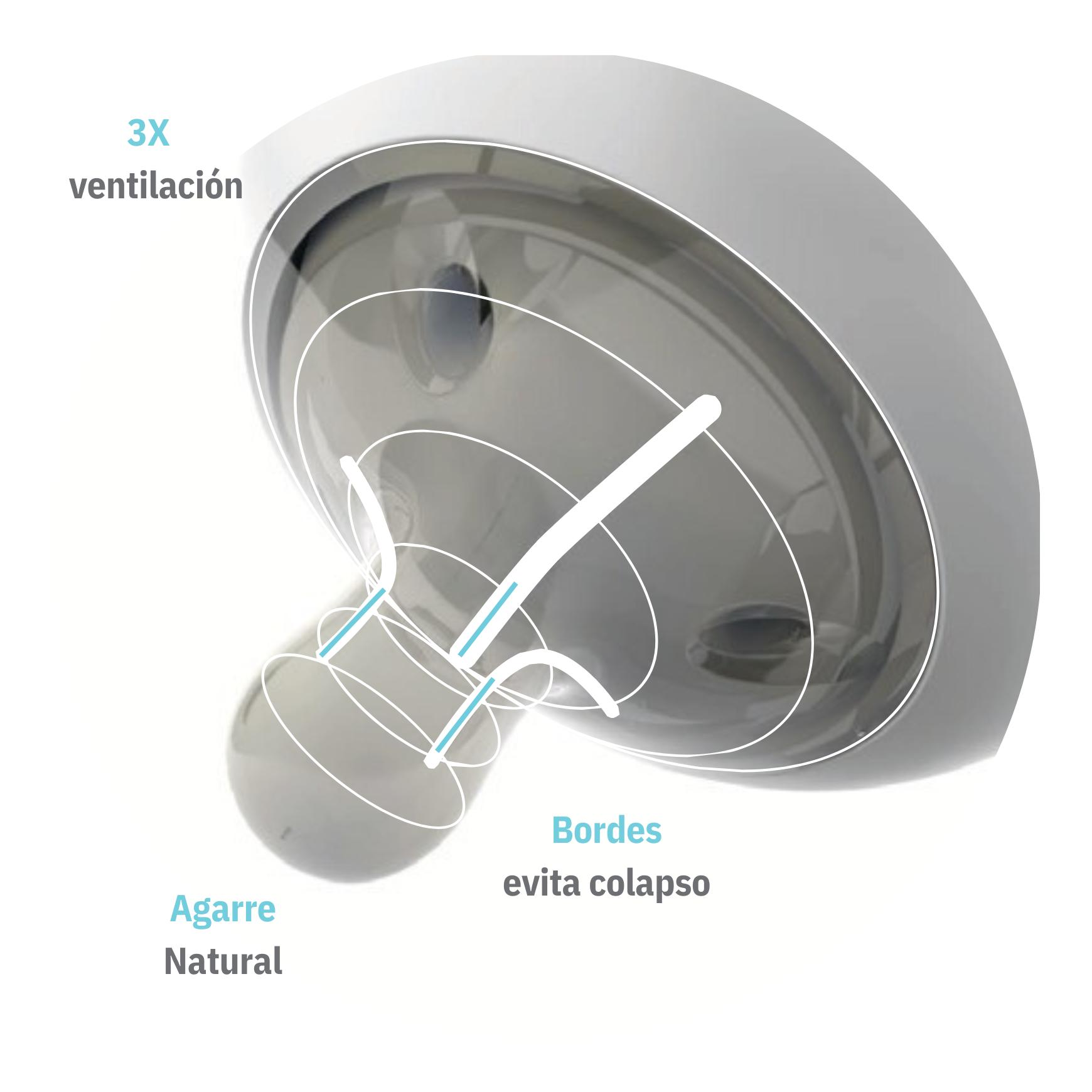 MAMADERA SILICONA ANTICÓLICO 150ML X 2 - BLANCO - 3