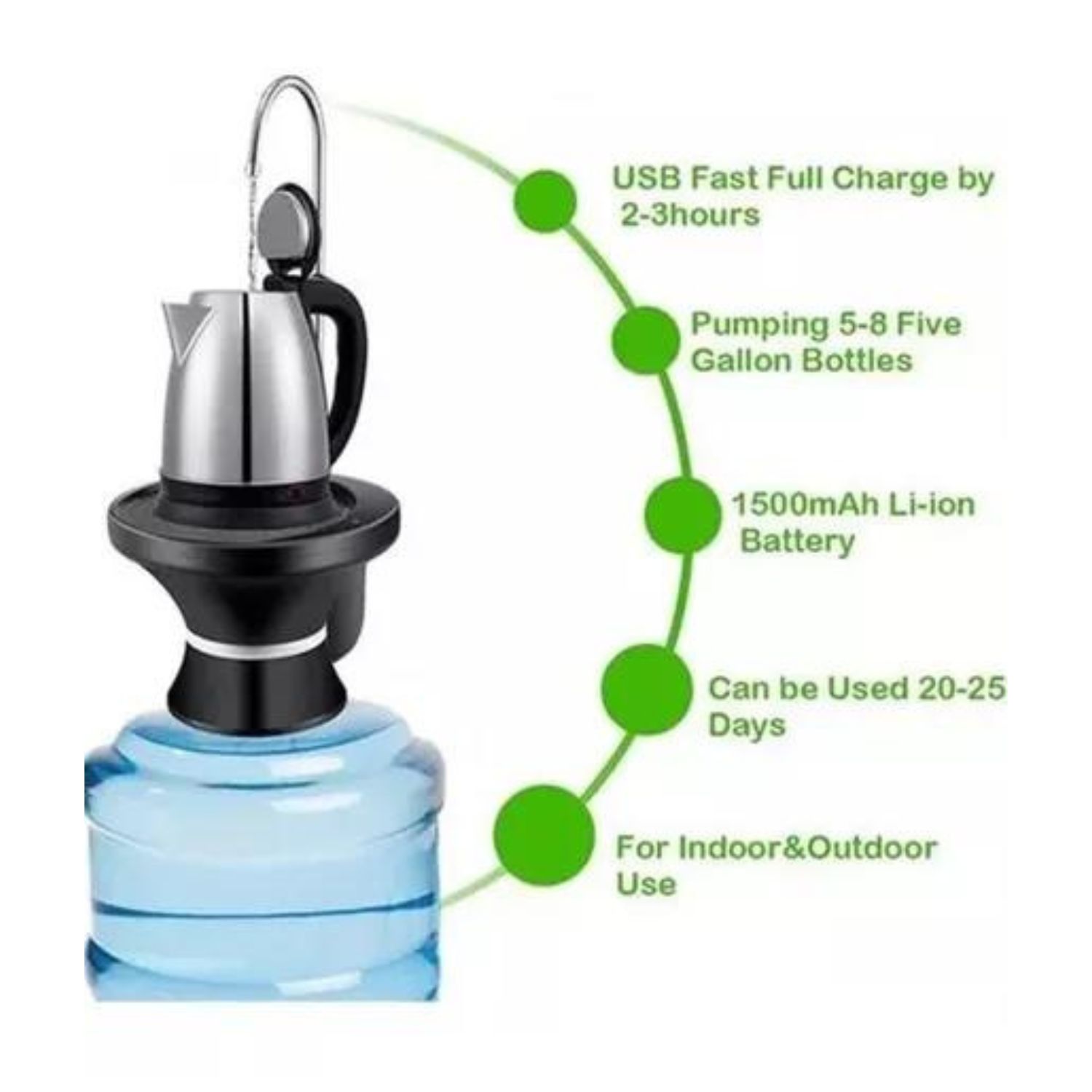 DISPENSADOR AGUA ELECTRICO BASE RECARGABLE BOMBA MX45 - 5