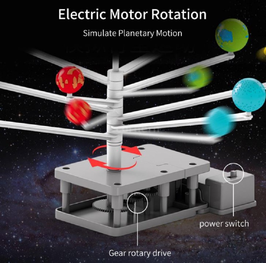 SISTEMA SOLAR EDUCACIONAL INVENCIBLE ARMABLE CON PROYECTOR AL91 - 7