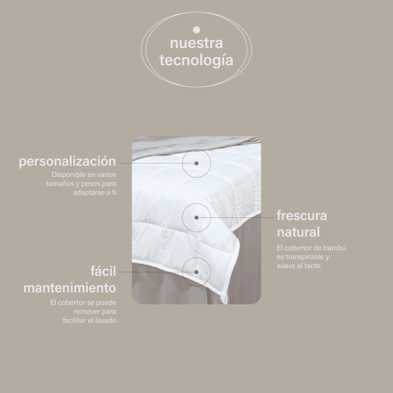 MANTA PESADA PREMIUM + COBERTOR BAMBU KING/SUPER KING 11 KG ANTIESTRES - 3