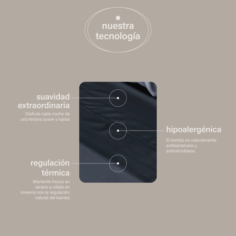 SET SABANAS PREMIUM ORGANICO 300 HILOS BAMBU ULTRA SUAVES Y LISAS - 3