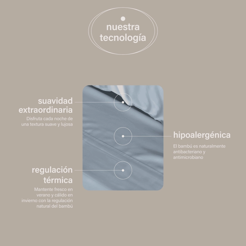 SET SABANAS PREMIUM ORGANICO 300 HILOS BAMBU ULTRA SUAVES Y LISAS - 3