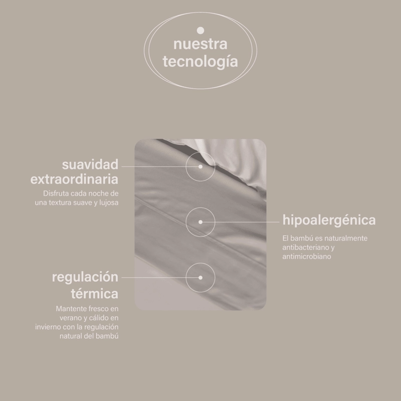 SET SABANAS PREMIUM ORGANICO 300 HILOS BAMBU ULTRA SUAVES Y LISAS - 3