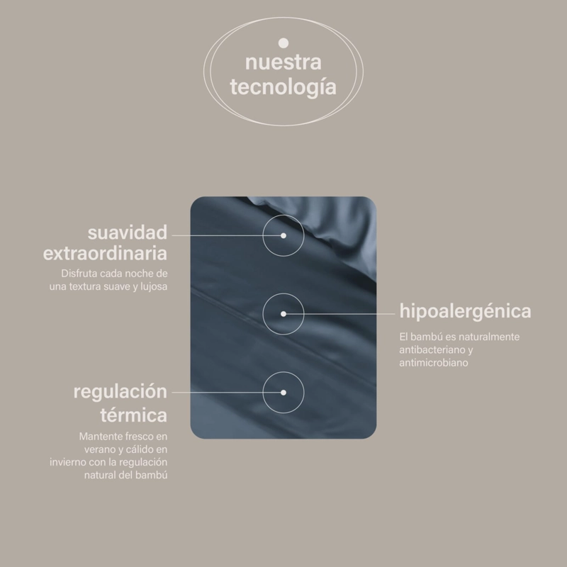 SET SABANAS PREMIUM ORGANICO 300 HILOS BAMBU ULTRA SUAVES Y LISAS - 4