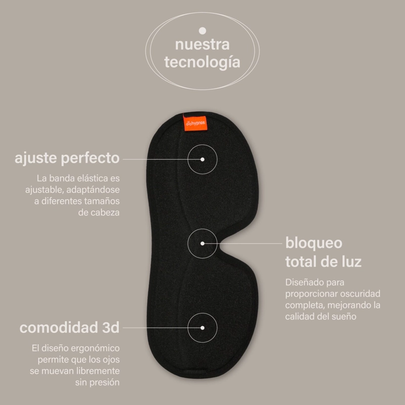ANTIFAZ BLACKOUT 3D PARA DORMIR Y VIAJAR - 3